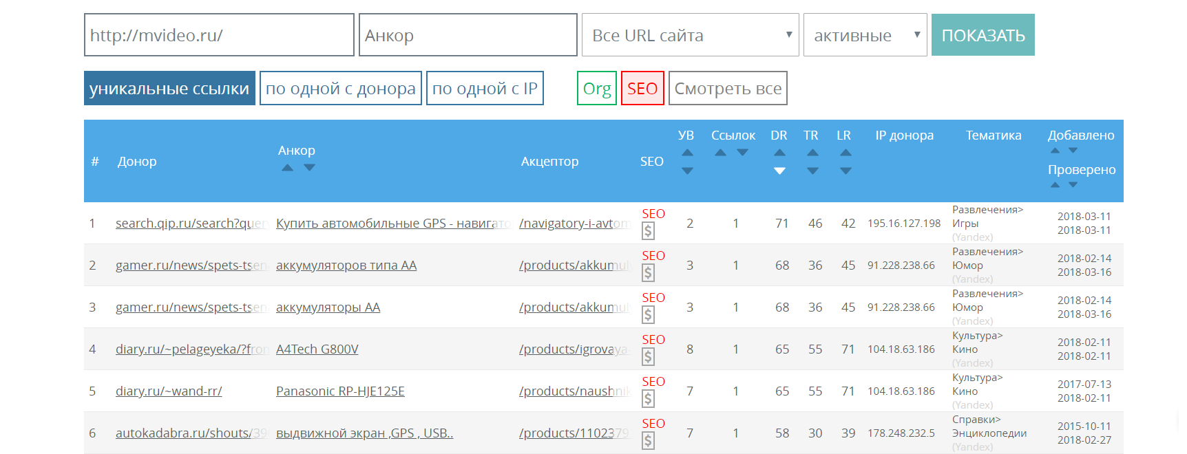 внешние ссылки активные
