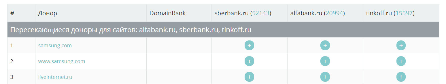 Поиск источников