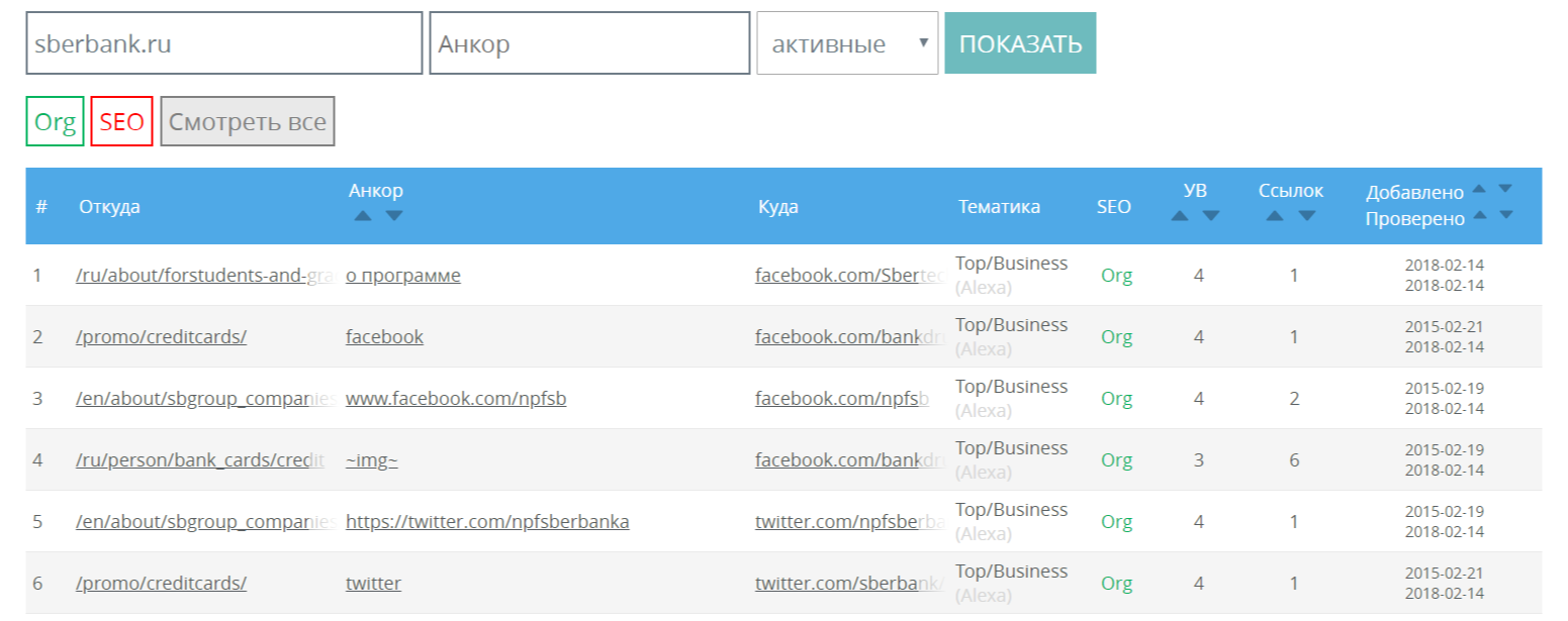 Проверка исходящих ссылок