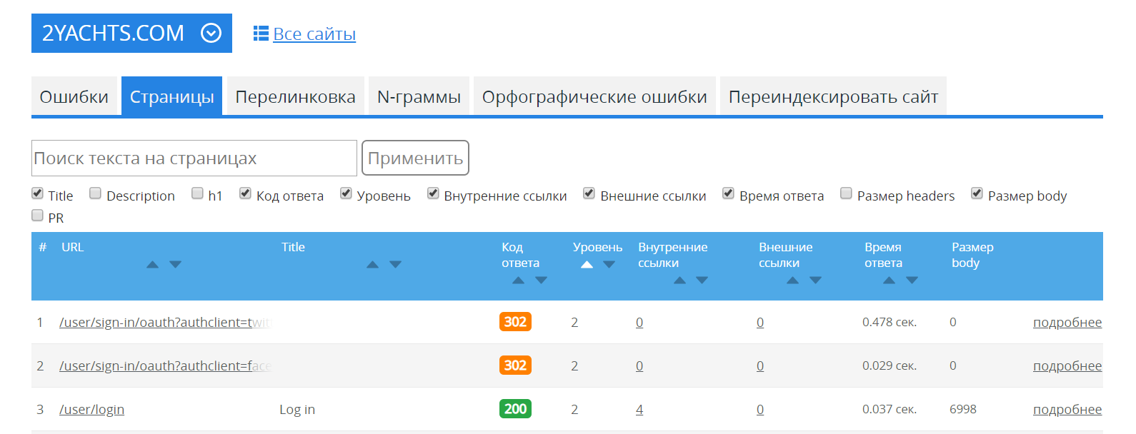 Аудит краулинговый бюджет