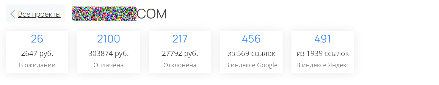 Крауд ссылки для продвижения сайта