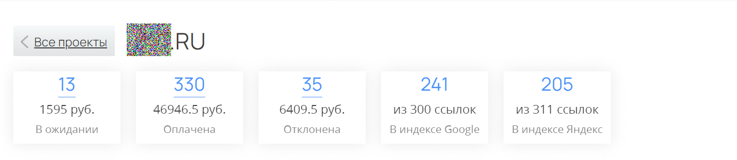 Крауд ссылки для продвижения сайта