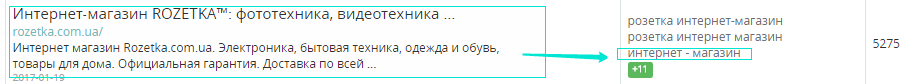 заголовки первого ИМ