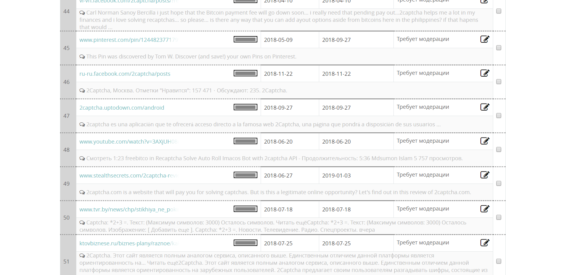 DMCA monitoring