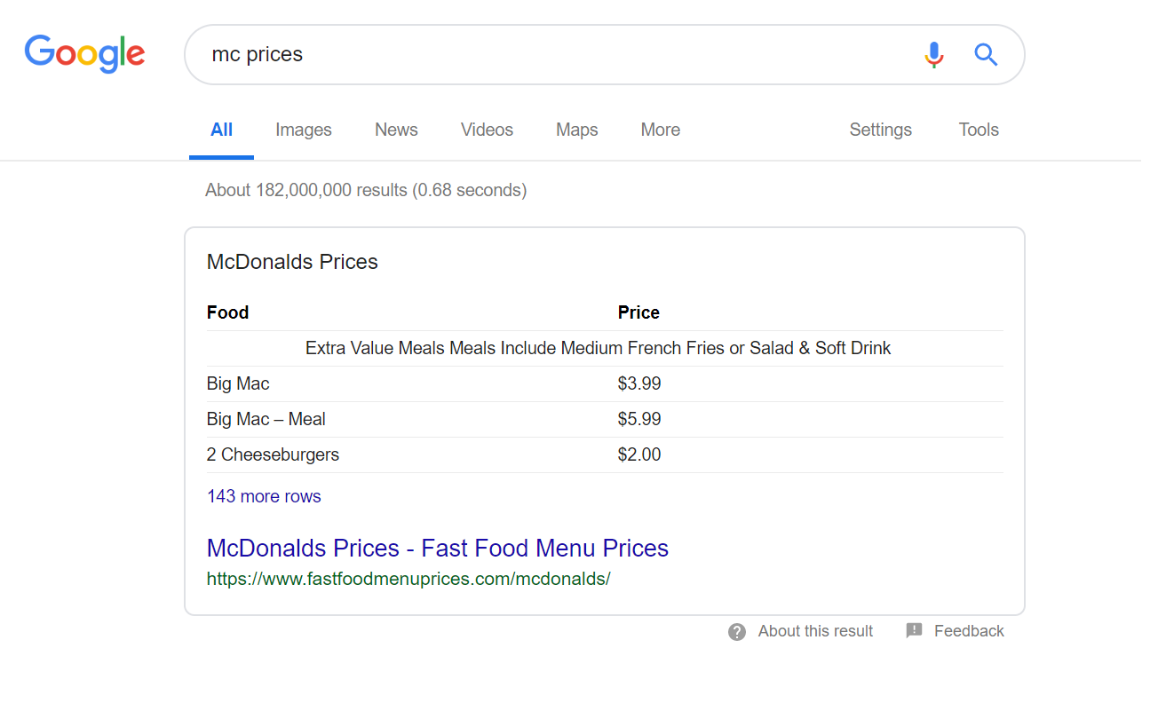 Google Featured Snippets - таблица