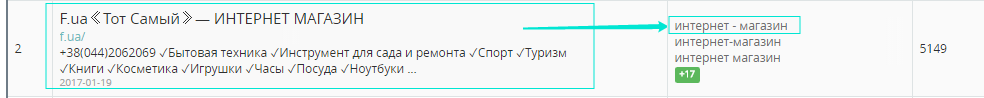 заголовки второго ИМ