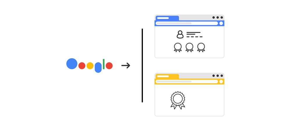 Фактор авторитетности/authoritativeness в Google E-A-T