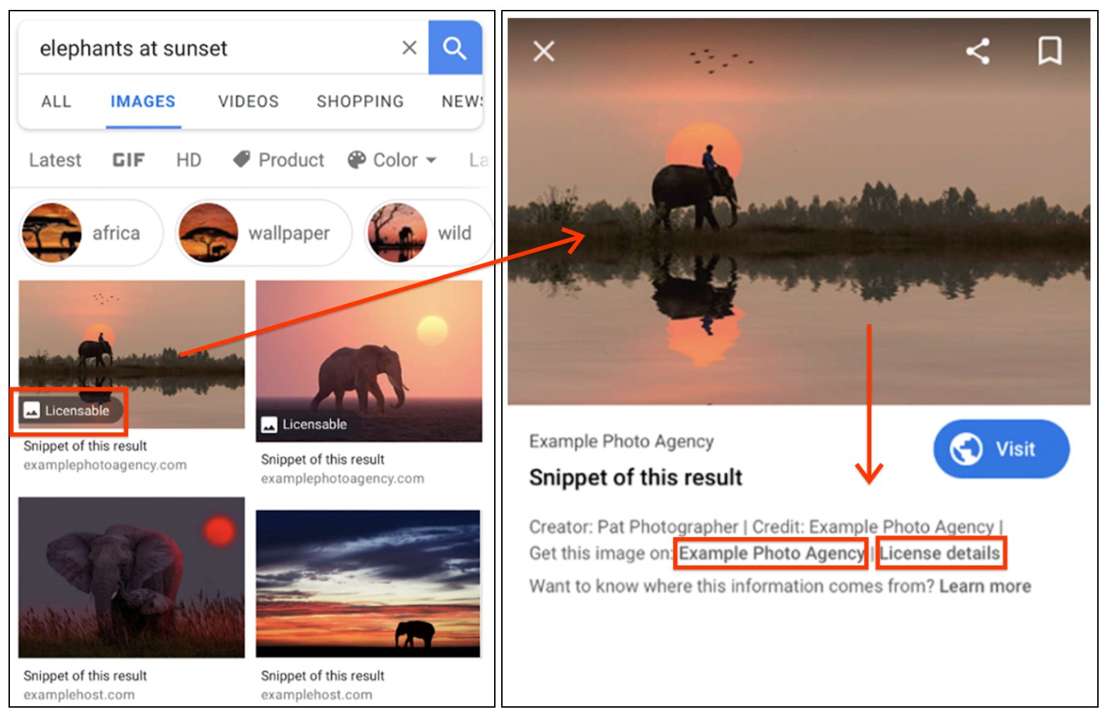 Метка licensable в поисковой выдаче Google