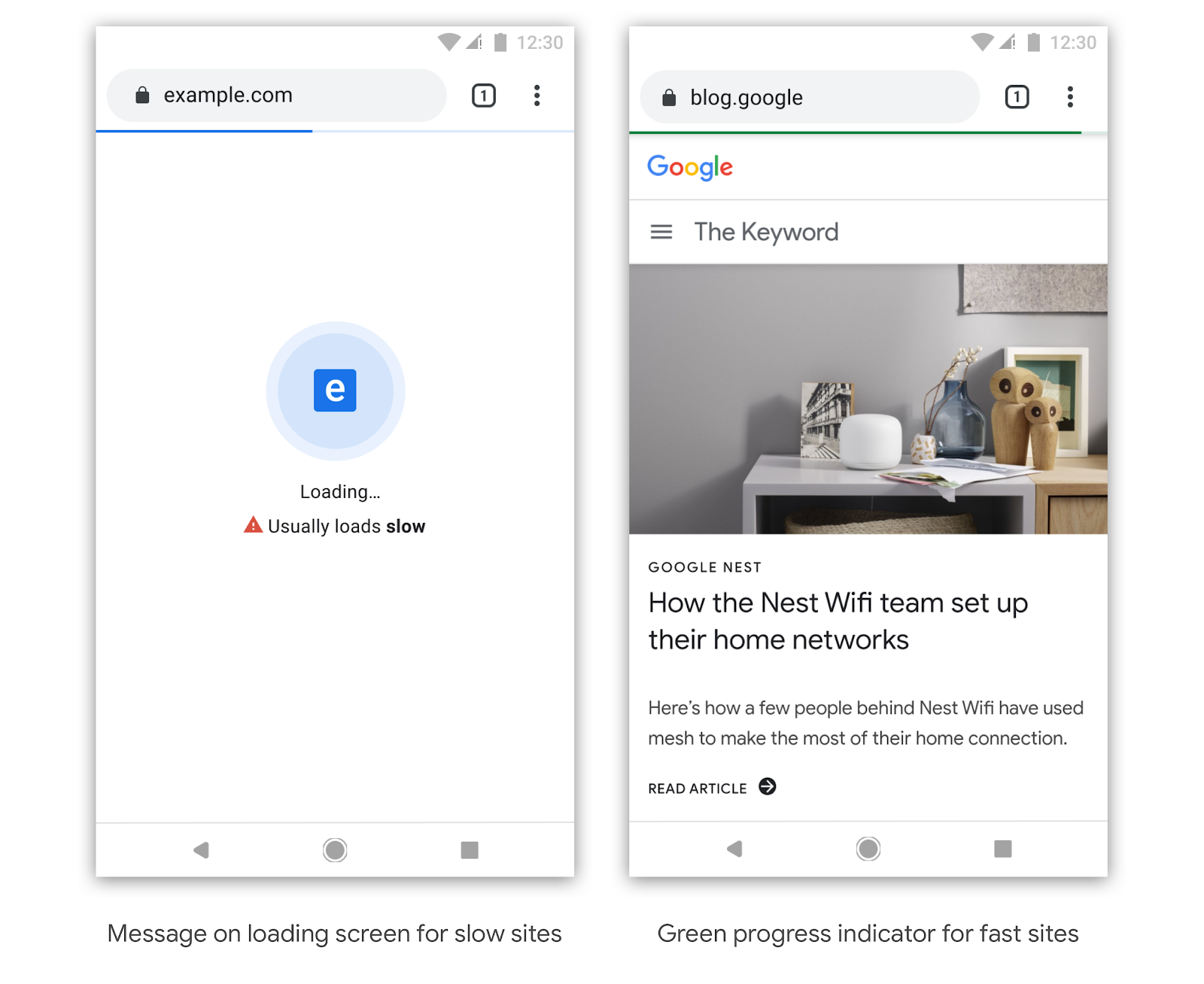 Пример реализации обозначений скорости загрузки в Chrome