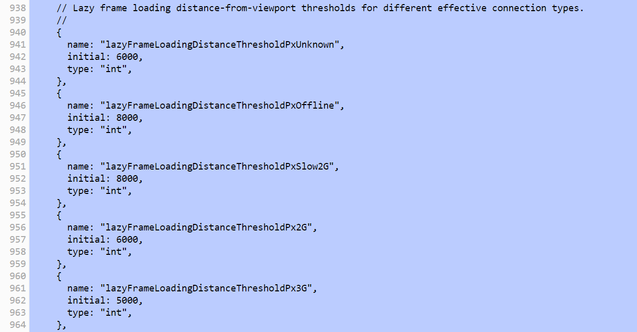 Значения lazy loading