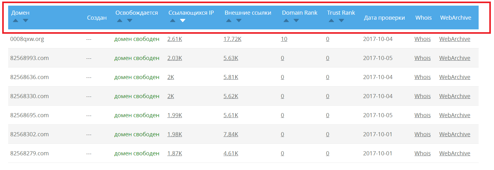 Поиск доменных имен