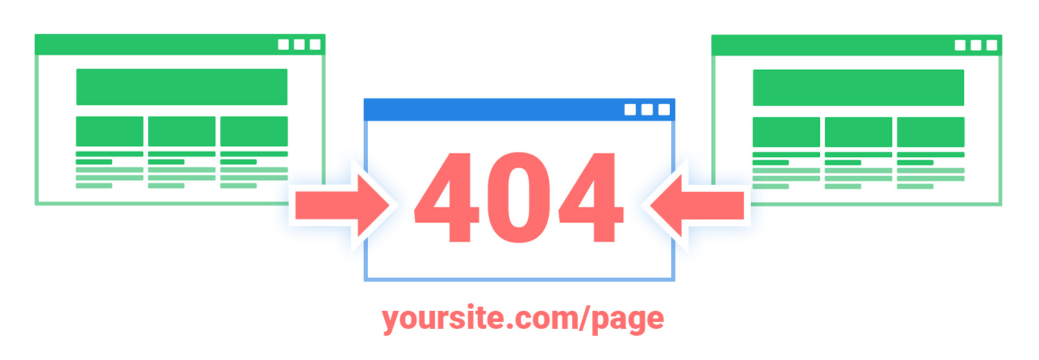 link building 301