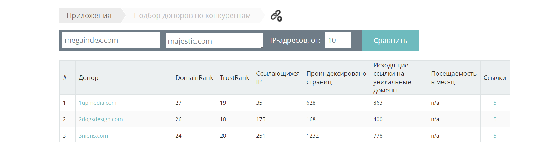 Инструмент оutreach