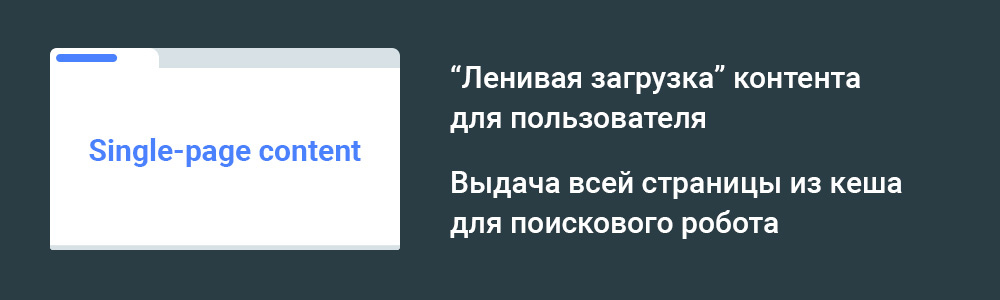 Пагинация на одной странице single-page content