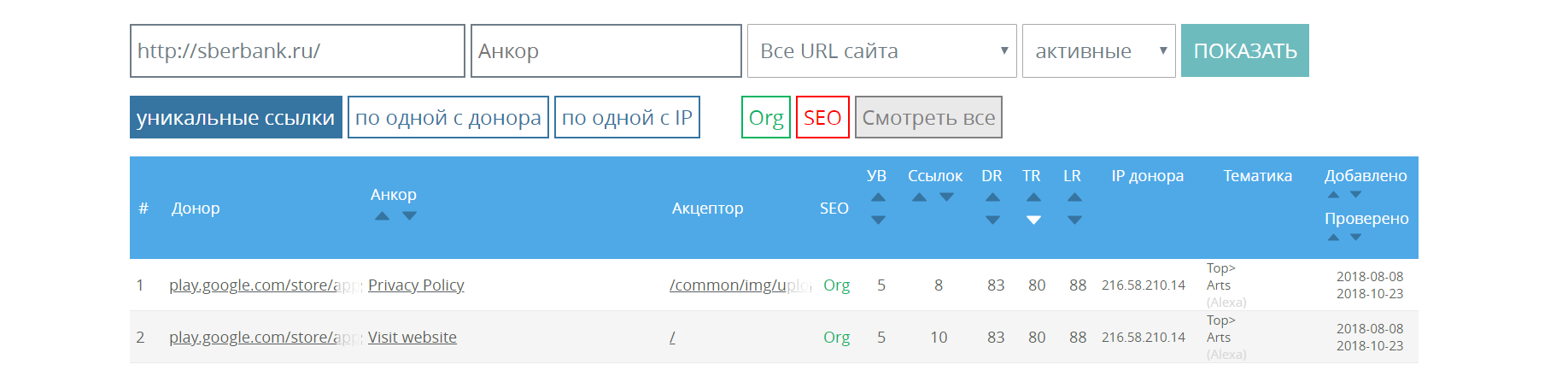 pbn внешние ссылки