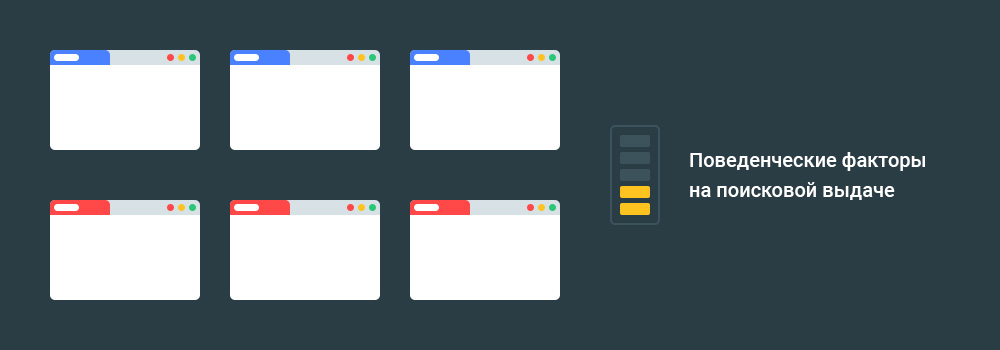 Поведенческие факторы на выдаче поисковой системы Google implicit user feedback