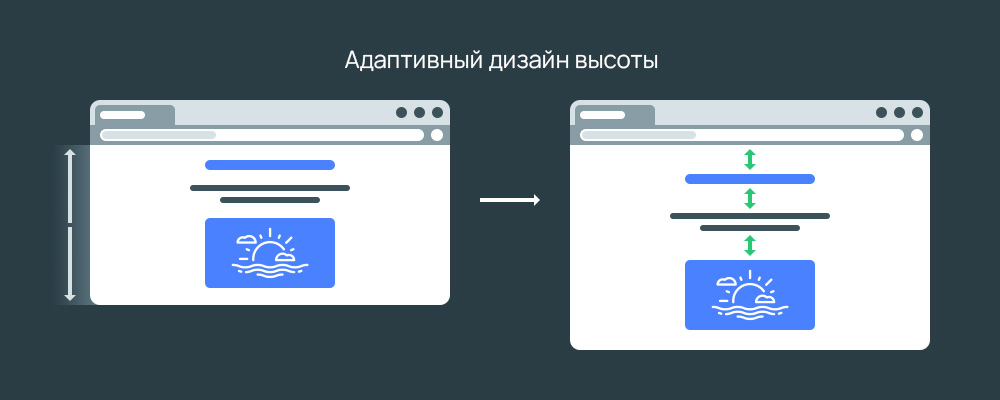 Выше окно — больше расстояния между элементами