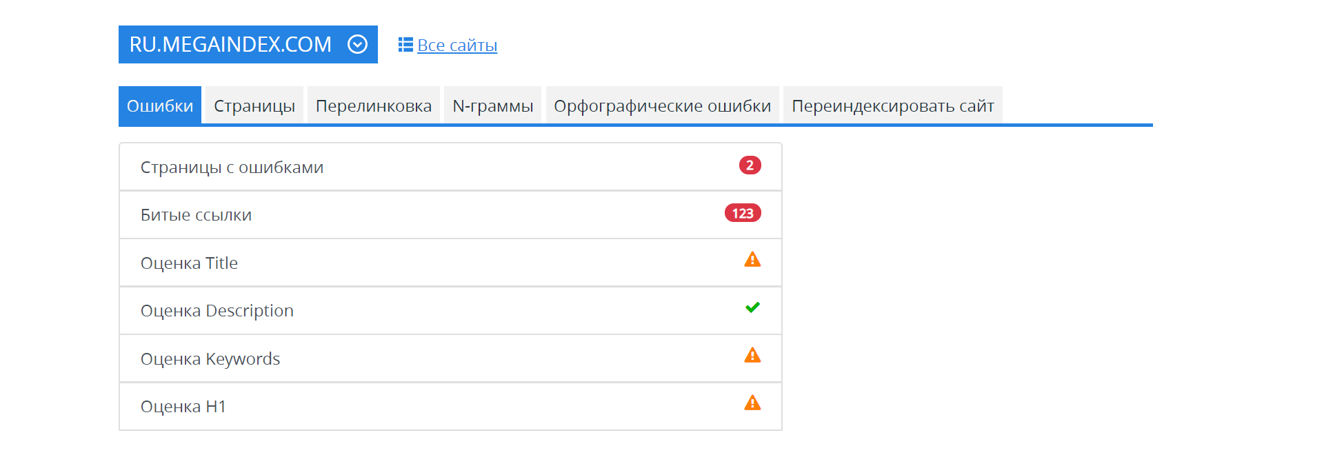 Семантическая разметка сайта в SEO аудит сайта