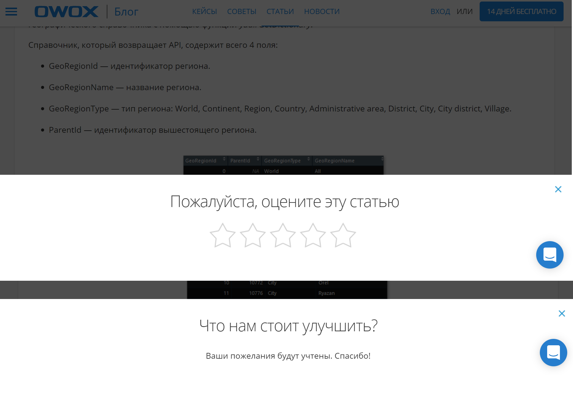 Улучшение поведенческих факторов путем сбора отзывов