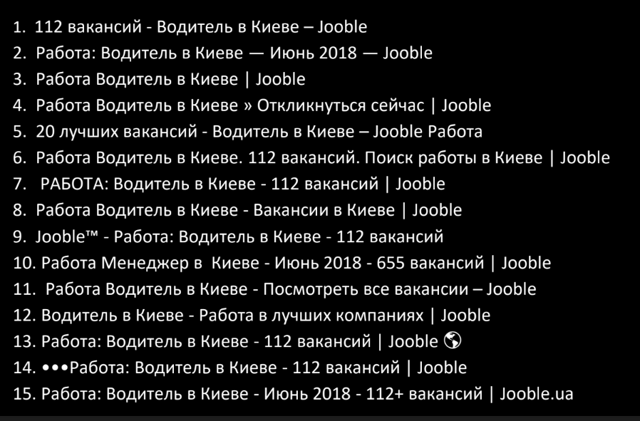 Тестирование значения Title в SEO