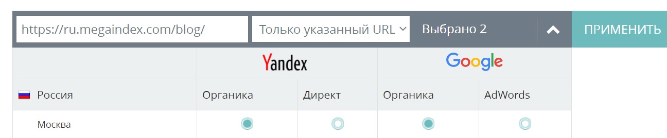 Сбор ключевых фраз из видимости в поисковой системе