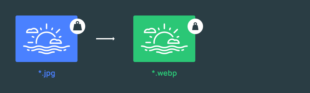 Конвертация из jpg в webp