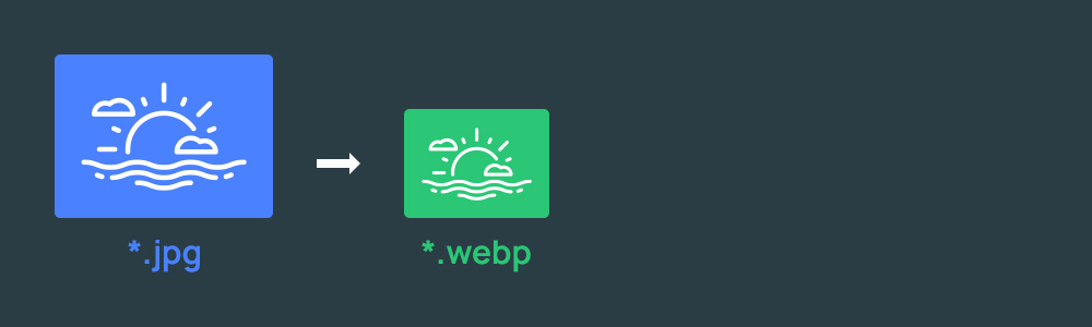 Оптимизация изображений на сайте WebP