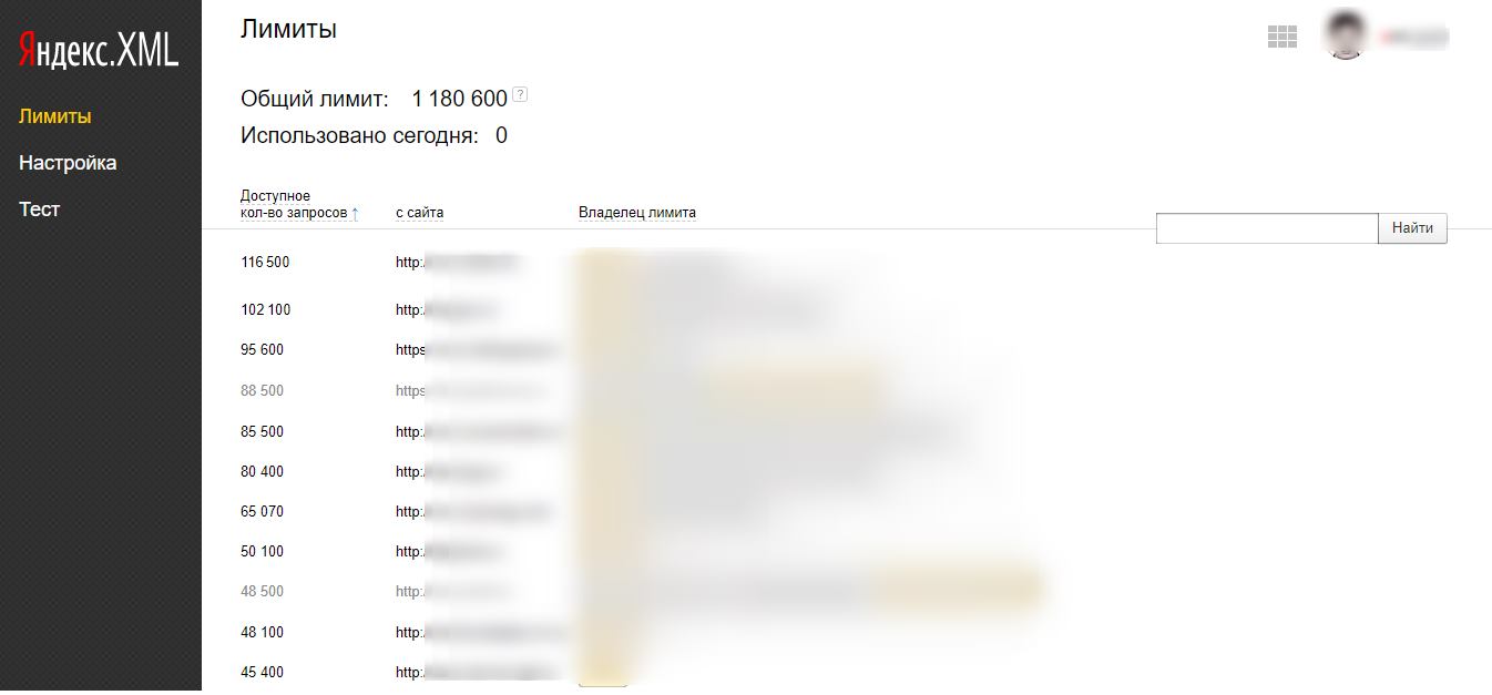 Yandex XML монетизация сайта на лимитах